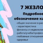 Карта Таро Семерка Жезлов (Жезлы 7): Смысл и полное описание