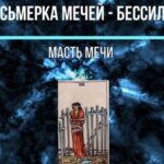 Карта Таро Вісімка Мечів (Мечі 8): Зміст та повний опис
