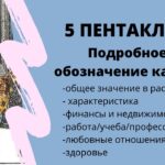 Карта Таро Пятерка Пентаклей (Пентакли 5): Смысл и полное описание