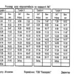 Маршрутка №7 в Ніжині: Розклад, схема, вартість