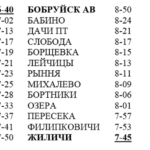 Маршрутка №15А в г. Каменское: Расписание, схема, стоимость