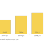 Автобус №6К в Дніпрі: Детальний маршрут, актуальний розклад і тариф