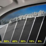 Тонування автомобіля: норми ПДР 2026